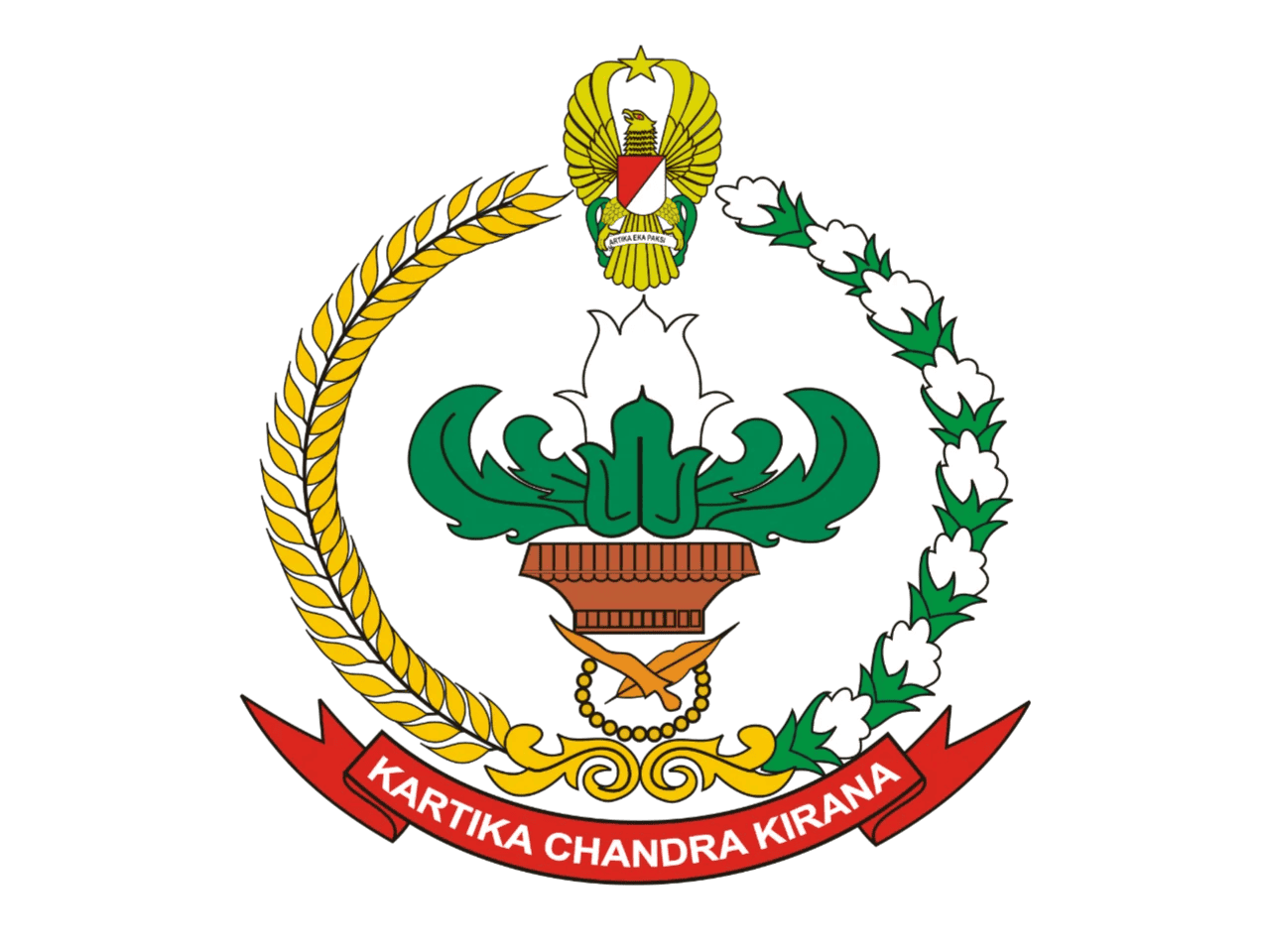 logo-persit-kartika-chandra-kirana.png